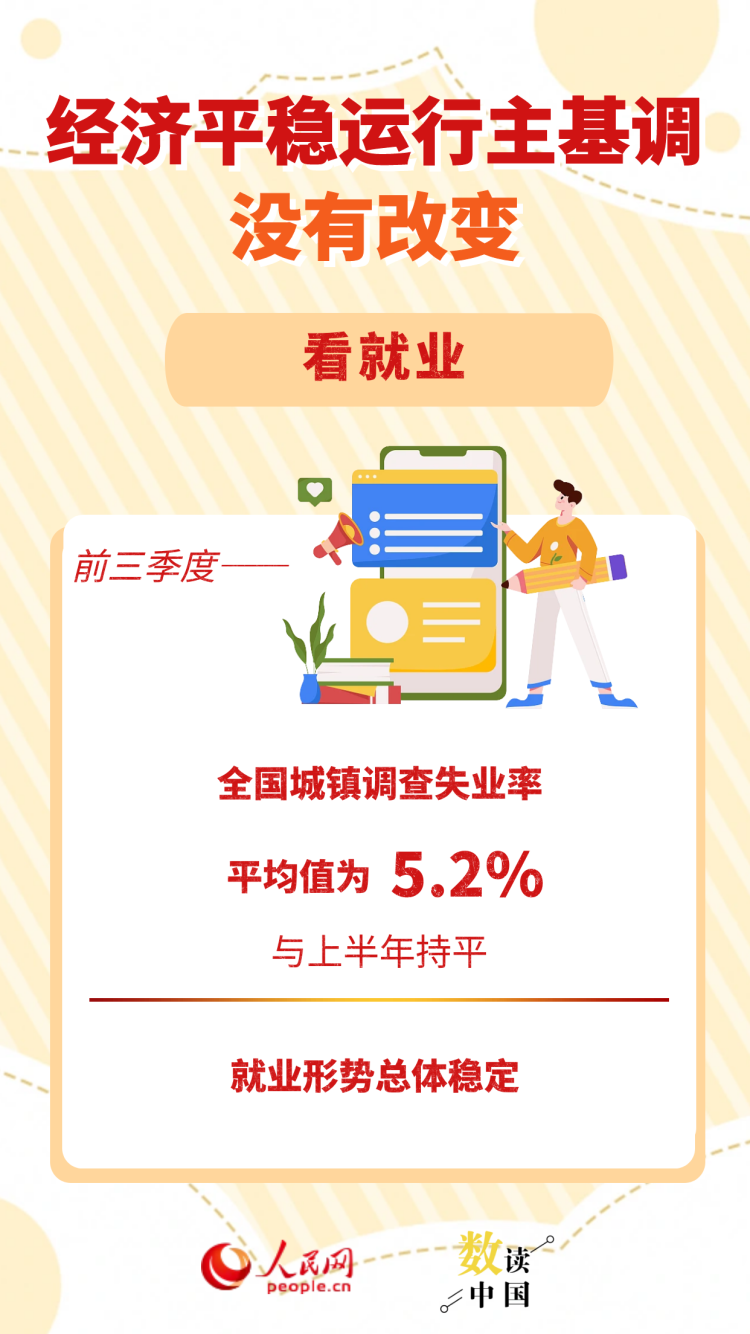 从三个“没有变”看中国经济稳、进、韧