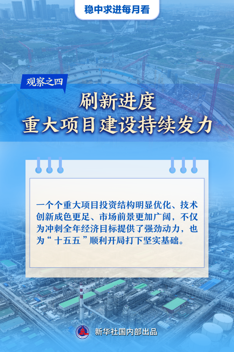稳中求进每月看|澎湃发展新动能――10月全国各地经济社会发展观察