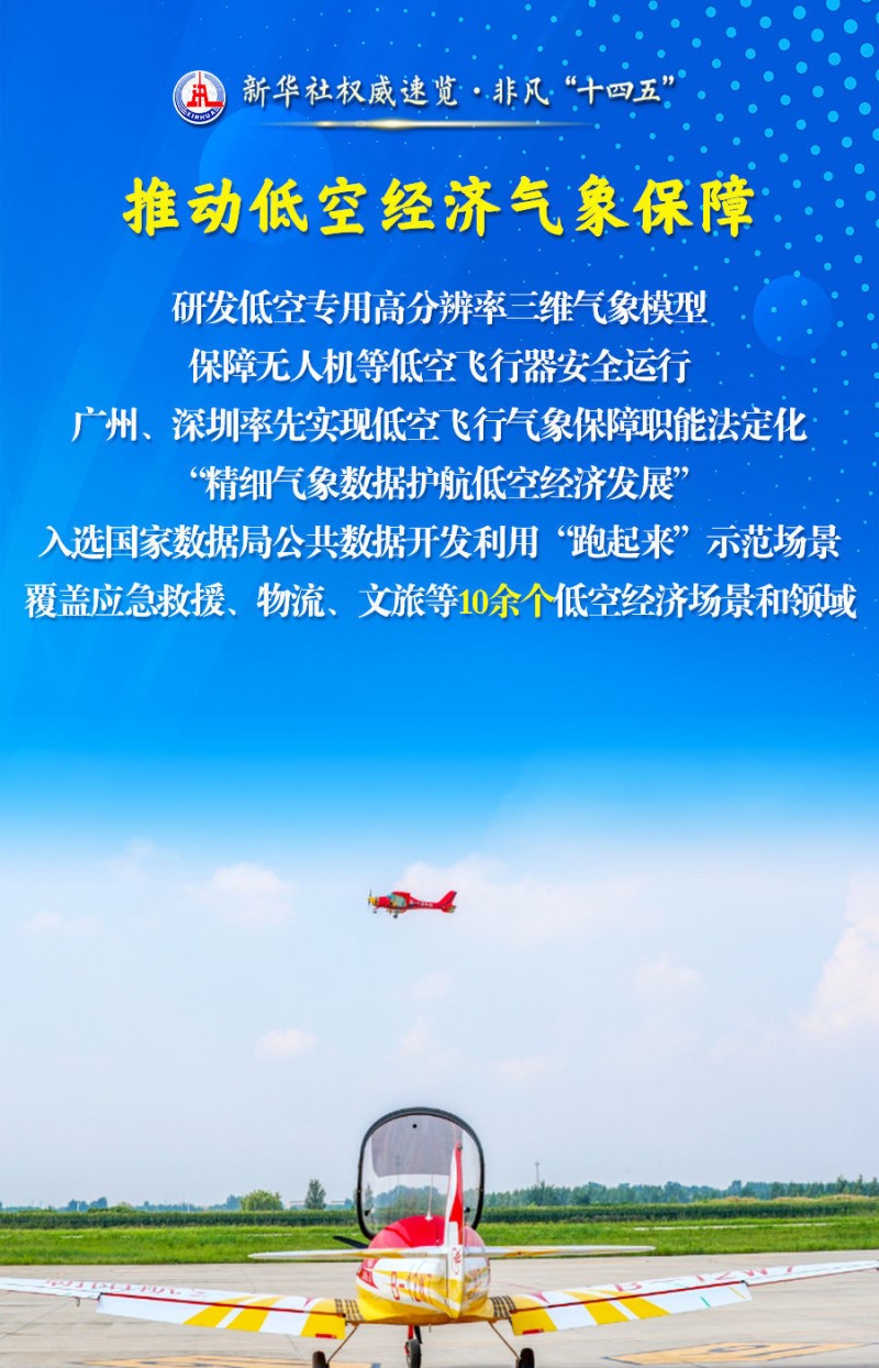 新华社权威速览・非凡“十四五”丨为美好生活保驾护航，气象工作五年成绩单来了！