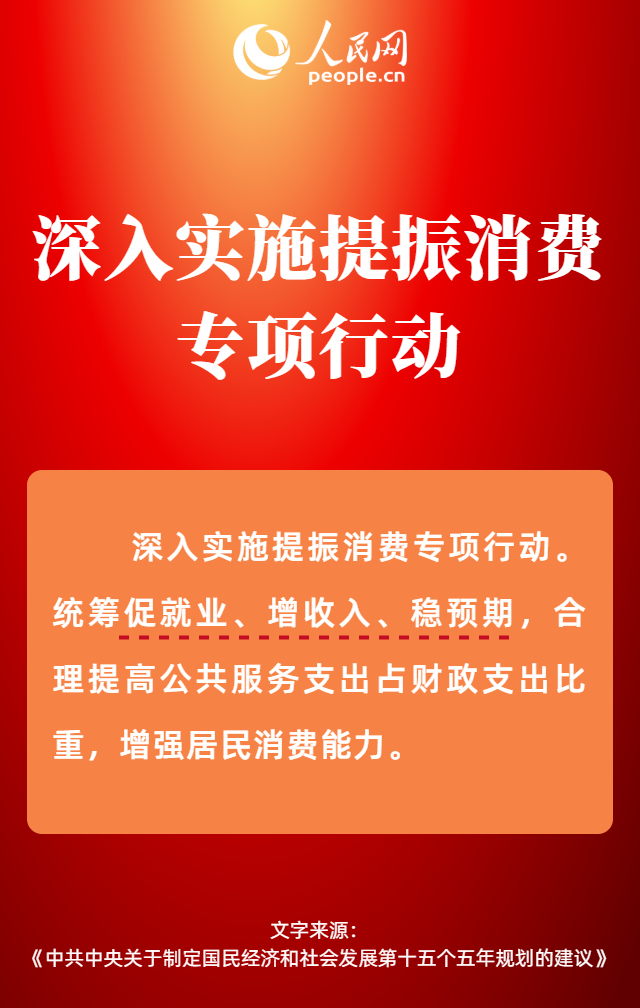热词里的“十五五”丨建设强大国内市场，将带动哪些新机遇？