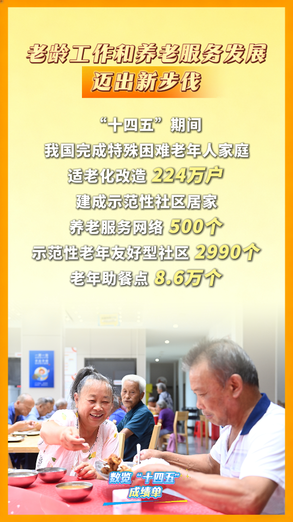 数览“十四五”成绩单｜暖心守护！民政事业托起百姓“稳稳的幸福”