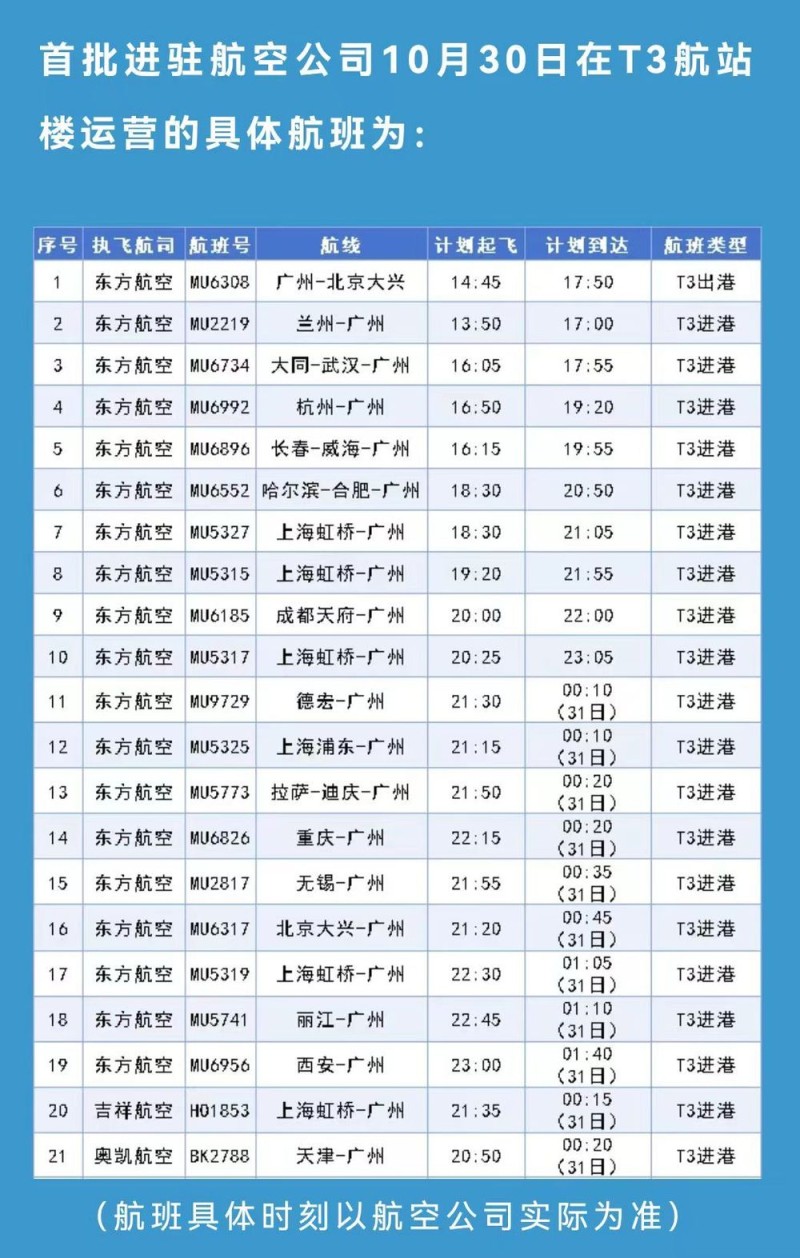 别走错！广州白云国际机场新航站楼下周正式启用 多个航班信息调整