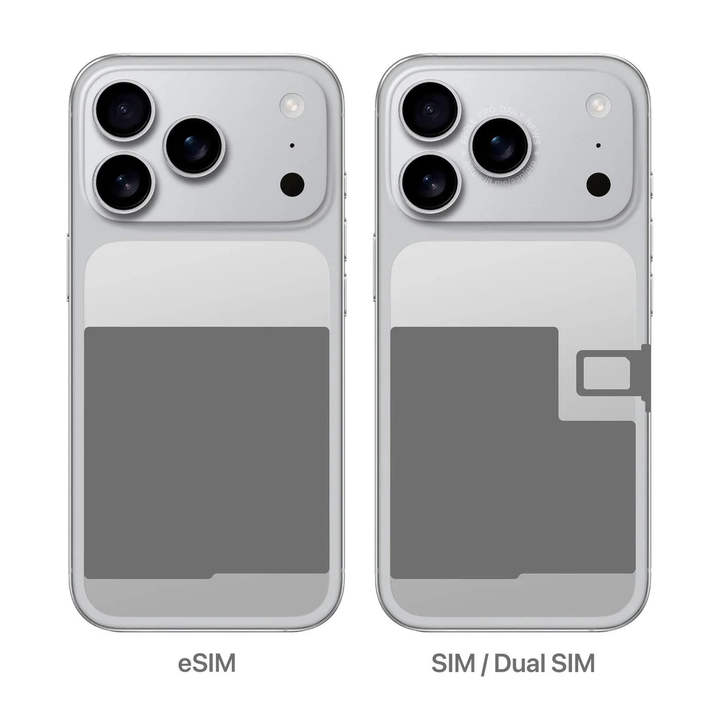 专访 Apple eSIM 团队:有更多空间,就有更多创新|明日后视镜