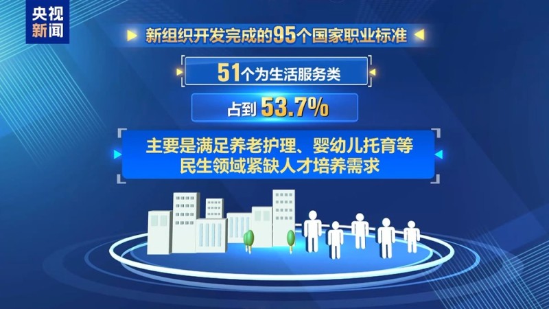 视频丨 95项新职业标准公示 养老托育+数字经济全覆盖