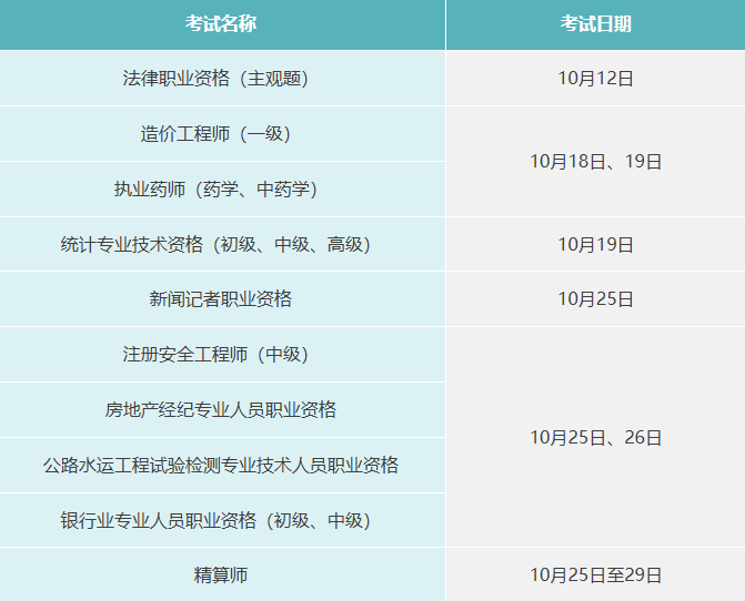 7点出发|小心“飞行的硫酸”!有人32楼家中被隐翅虫“占领”