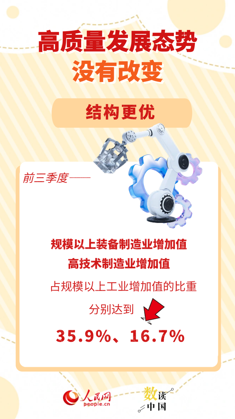 从三个“没有变”看中国经济稳、进、韧