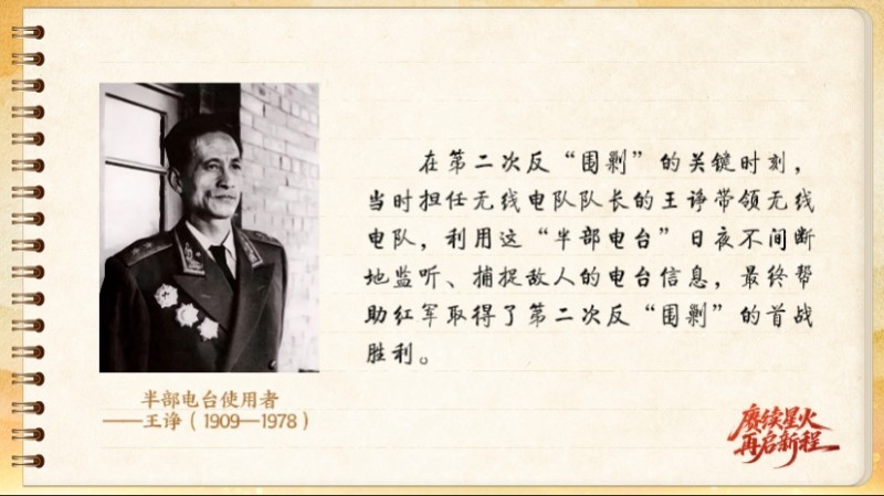 【信物见精神・有声手账】“半部电台”,屡建奇功 【信物见精神・有声手账】“半部电台”,屡建奇功