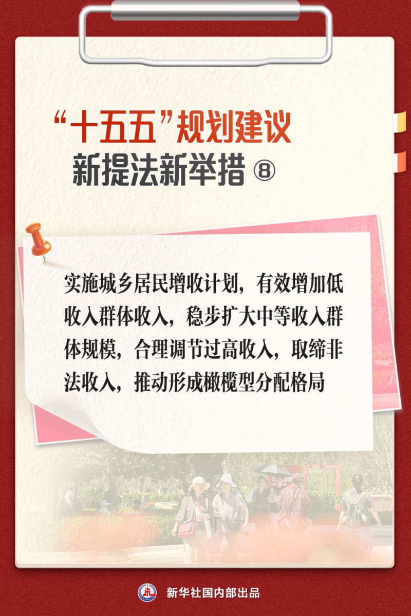 “十五五”规划建议 关注这些新提法新举措