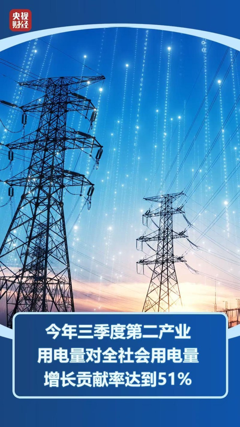 7.77万亿千瓦时！用电量创新高背后的“动力密码”