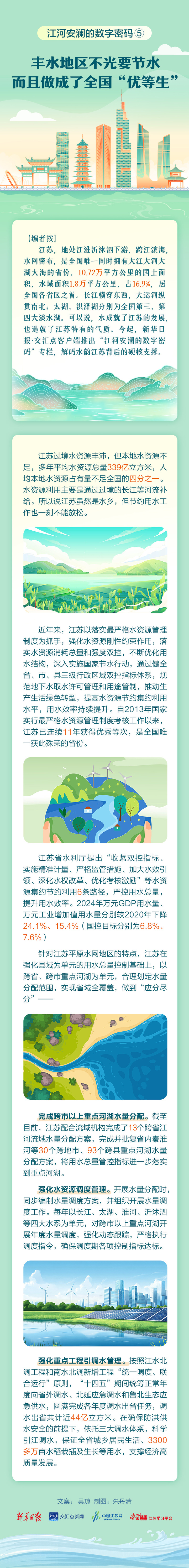 青春华章丨江河安澜的数字密码⑤：丰水地区不光要节水，而且做成了全国“优等生”