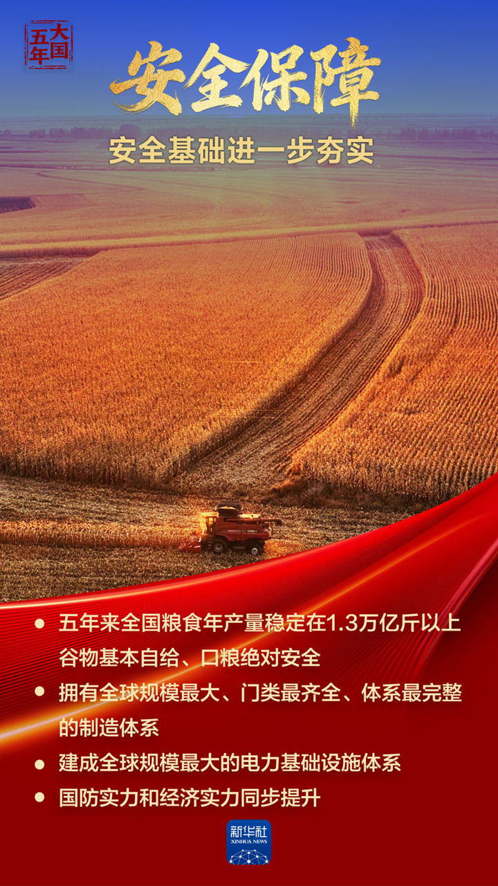 大国五年丨综合国力，跃上新台阶！