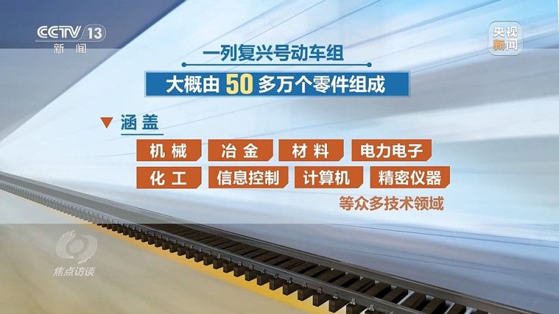 焦点访谈丨CR450动车组跑出中国创新“加速度”