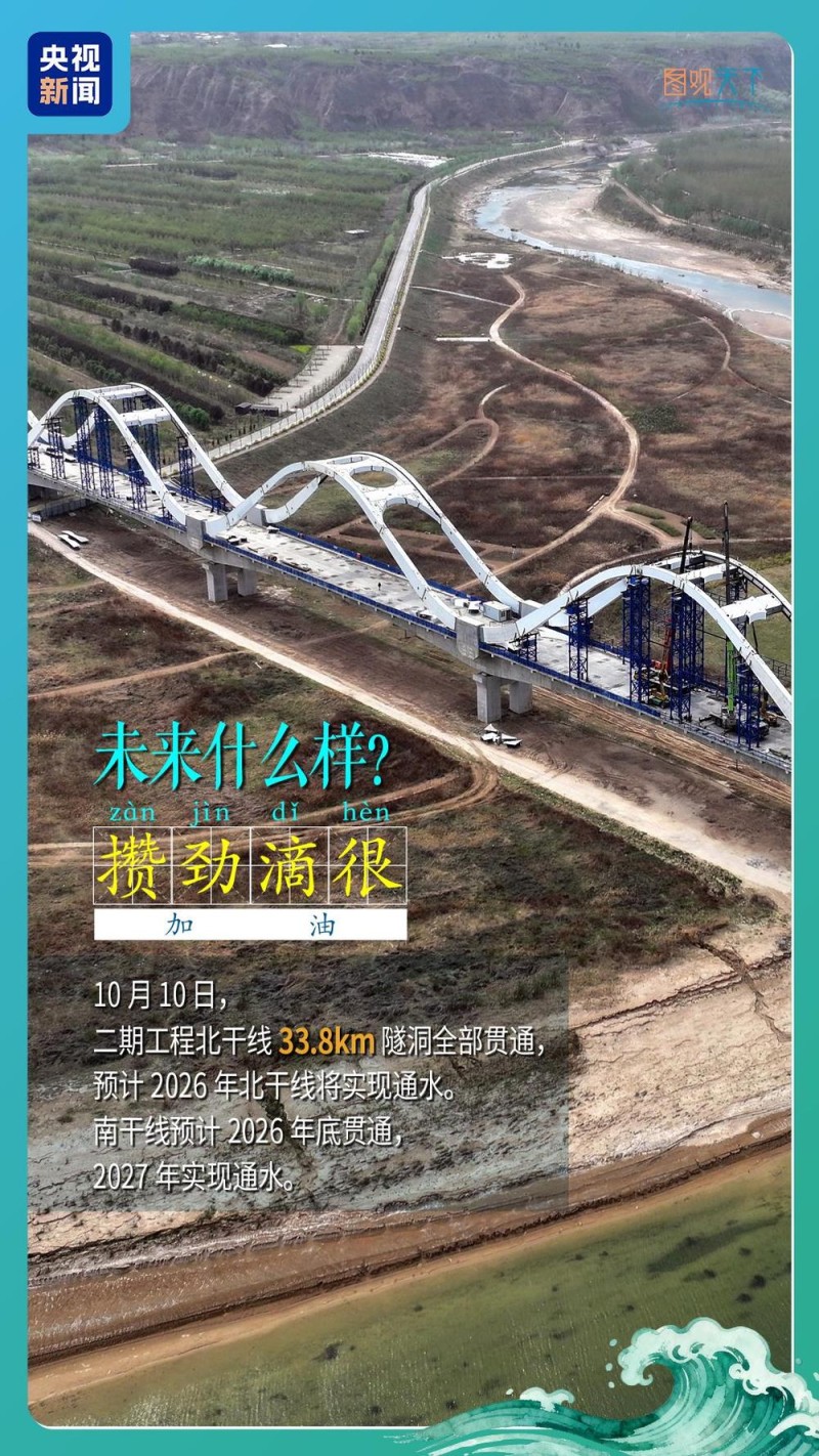 行走江河看中国丨南水穿秦岭,引汉济渭“嘹咋咧”!