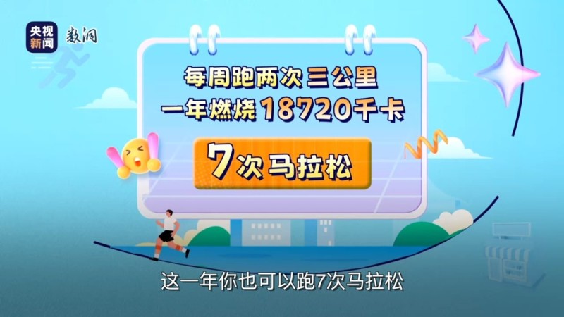 “十四五”里的幸福清单丨用“卡路里”打开“十四五”这五年