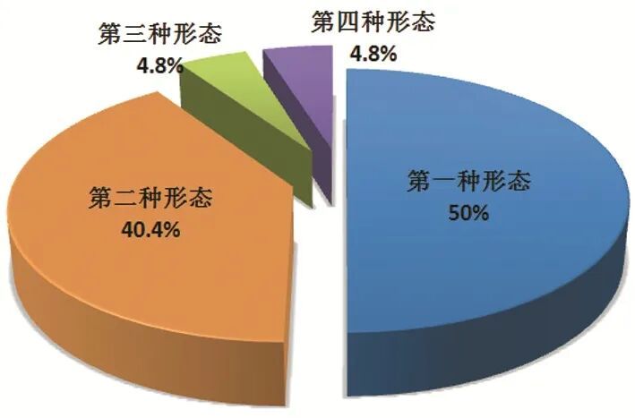 今年前三季度全国纪检监察机关处分67.7万人 包括41名省部级干部