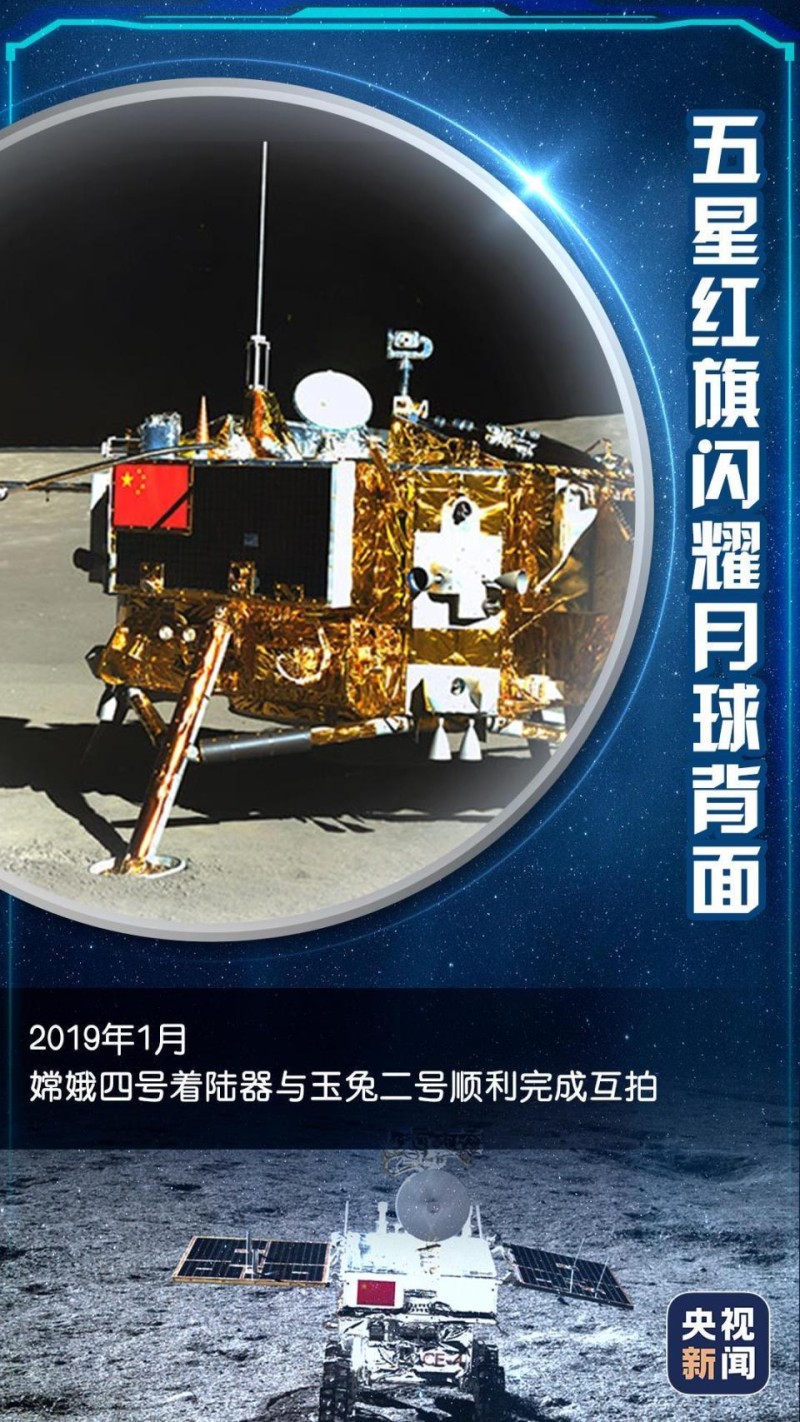 非凡“十四五”丨与五星红旗同框，每一帧画面都见证中国力量！