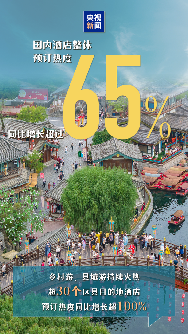 人气足供给新消费旺！一组数据感受国庆中秋假期消费活力