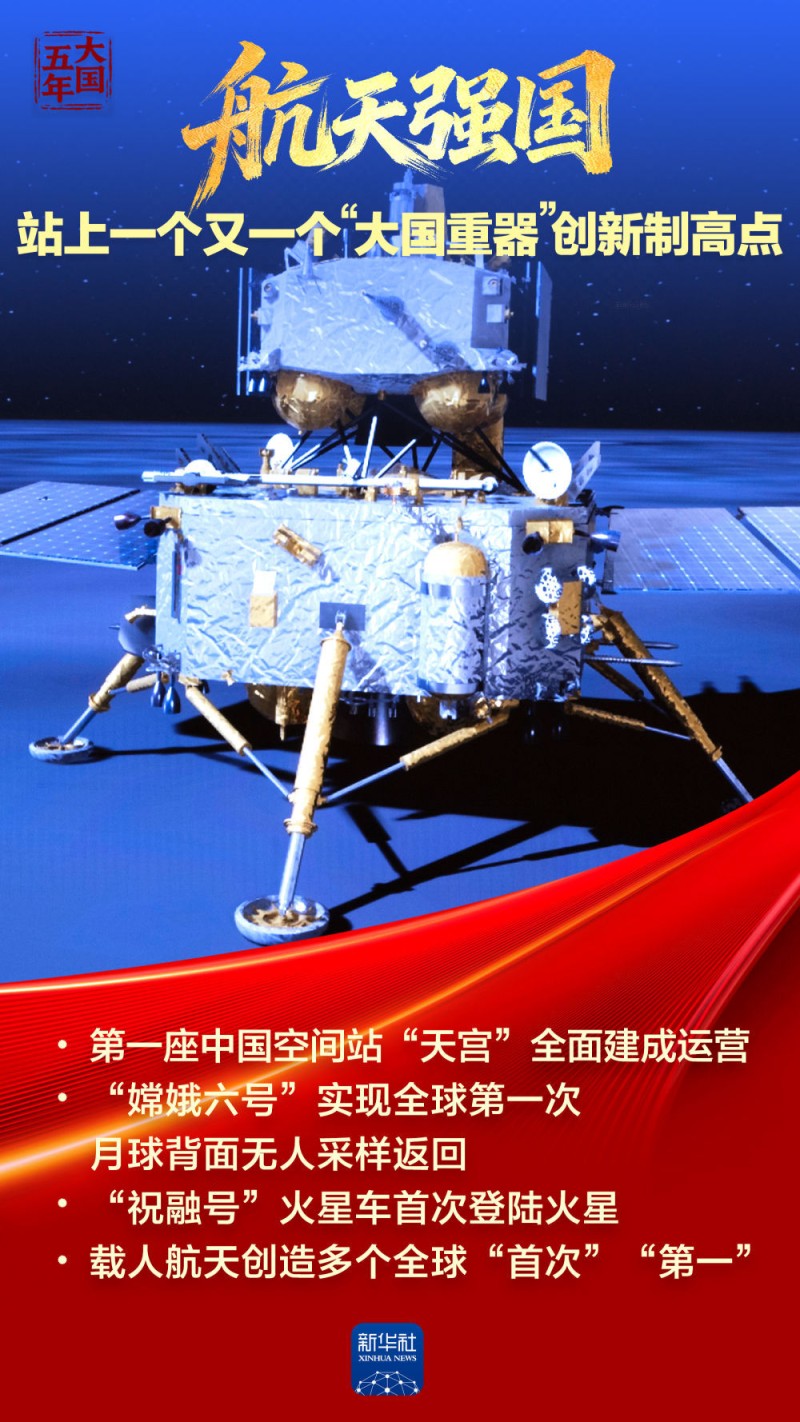 大国五年｜强国梦，从蓝图一步步走向现实
