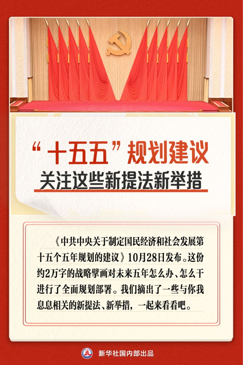 “十五五”规划建议 关注这些新提法新举措