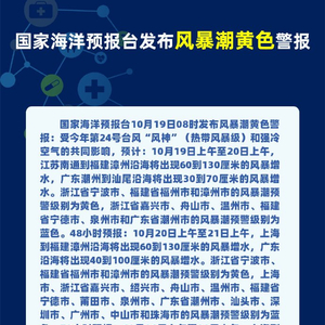 台风“风神”将进入南海，国家海洋预报台发布风暴潮和海浪双黄色预警