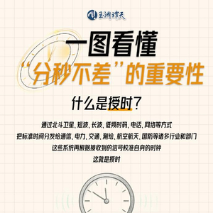 玉渊谭天丨美方为何攻击我国家授时中心？一图看懂“分秒不差”的重要性