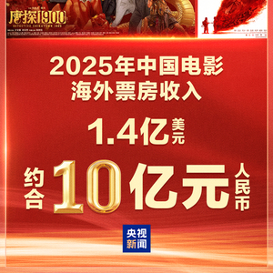 10亿元！中国电影如何全球“圈粉”