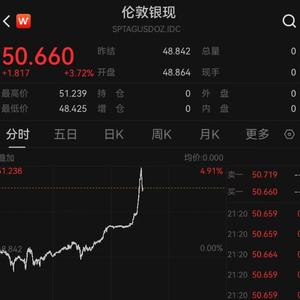 “穷人的黄金”，爆了！