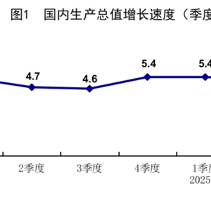 中国前三季度GDP增长5.2%，机构称年内增量政策仍有空间