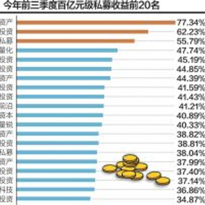 中基协修订私募管理人变更规则：19条压缩至16条，新增“生前遗嘱”条款