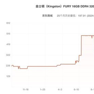 原厂停止报价、存储芯片涨势持续! 从业者直呼“见所未见”