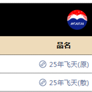 飞天茅台批发价首次跌破1700元一瓶