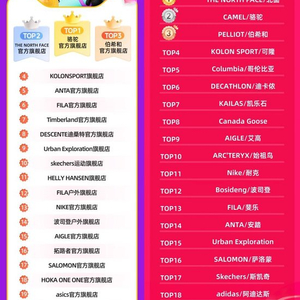 高层离职，始祖鸟还有救吗？