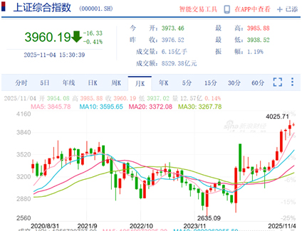 倒车接人的机会?