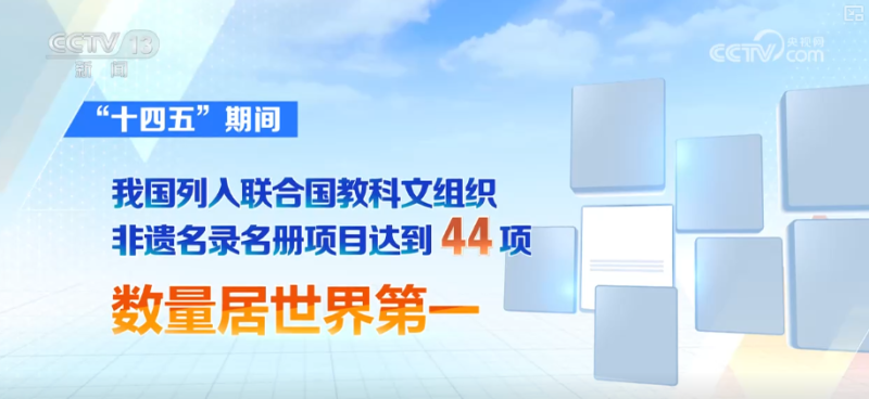 325项、10万人次、1.29万余家，成果突出！“数”说非遗绽放夺目新光彩