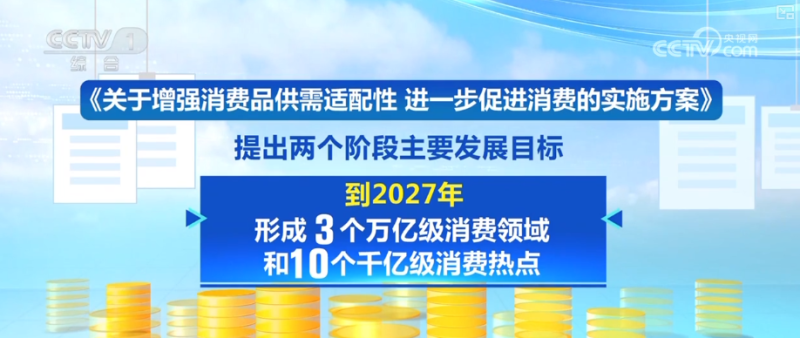 稳定增长、促进消费、优化机制 借助关键词感知经济发展新“动”力