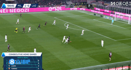联赛12轮不败！米兰1-0拉齐奥先赛暂登顶 莱奥破门囧叔补时染红