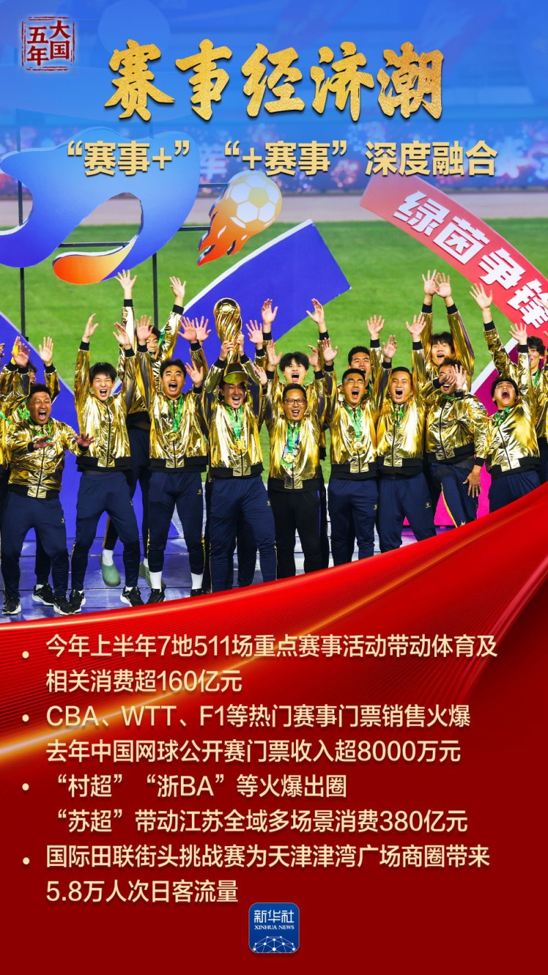 大国五年|体育强,国运兴!