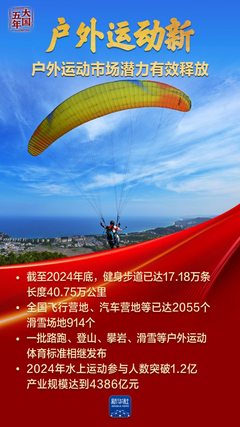 大国五年|体育强,国运兴!