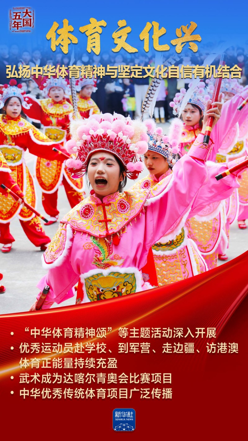 大国五年|体育强,国运兴!