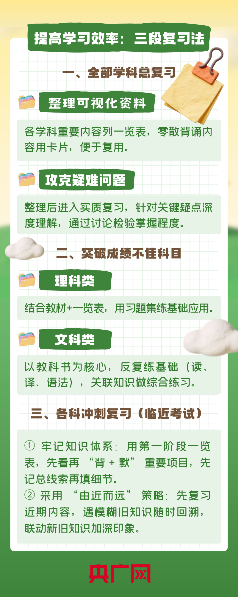 期中学习规划指南