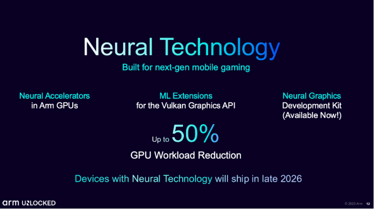 Arm加速端侧AI普及的「妙招」，把Lumex CPU的AI性能提升5倍