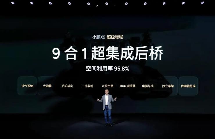 小鹏X9超级增程发布：官宣一年研发落地，预售价35万元起