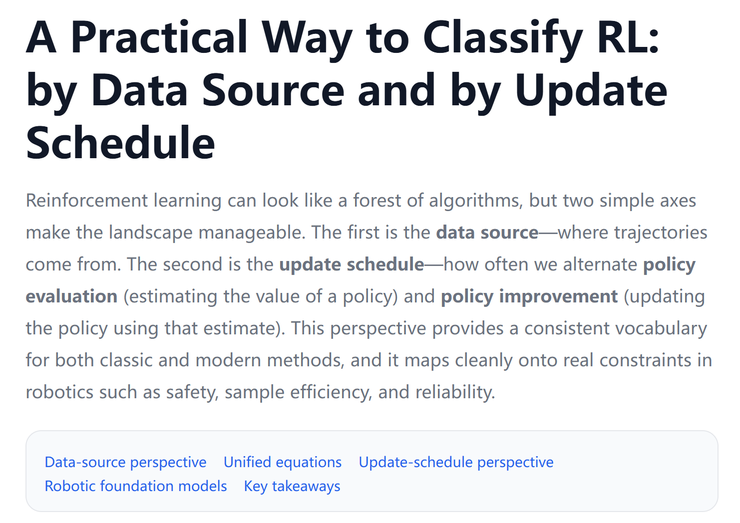 上交博士最新思考：仅用两个问题讲清强化学习