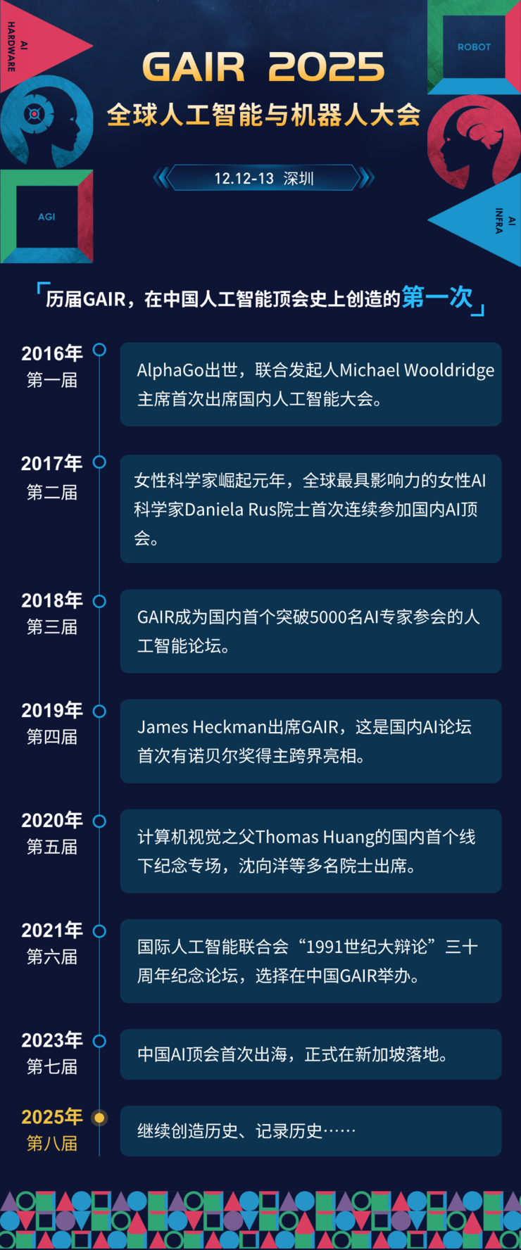 第八届GAIR全球人工智能与机器人大会即将启幕：穿越AI长夜，共睹群星闪耀