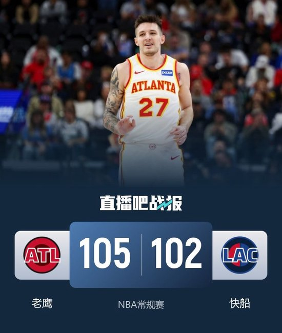 老鹰送快船5连败 克雷伊奇8记三分轰28分 哈登35+10+11