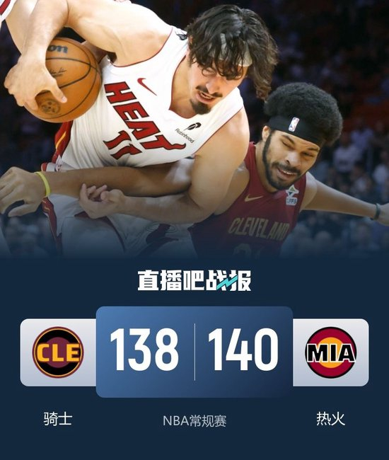 维金斯0.4秒空接绝杀 热火加时终结骑士4连胜 米切尔28+15+8