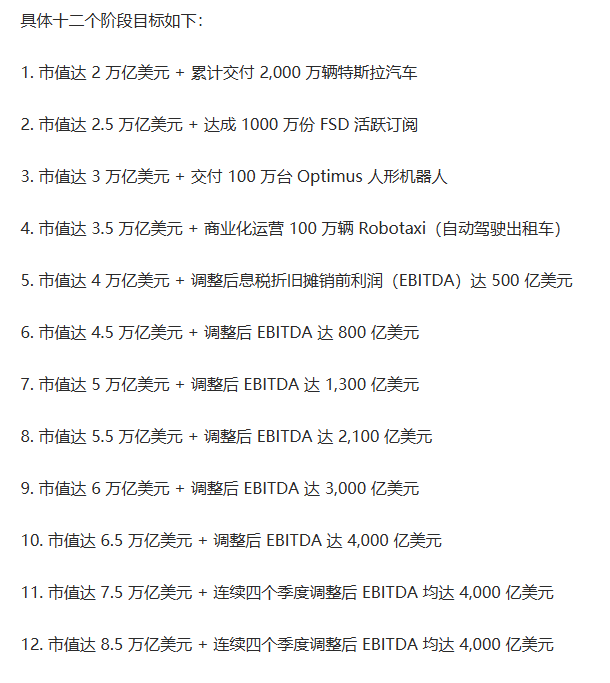 太狠了!某巨头大裁员:连通知员工的人力也收到被裁邮件;安克创新拟赴港上市!年内因火灾隐患三度召回;「AI才女」罗福莉官宣加入小米