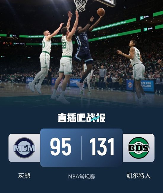 凯尔特人送灰熊3连败 普理查德24+6+9 怀特20+5 科沃德12中3