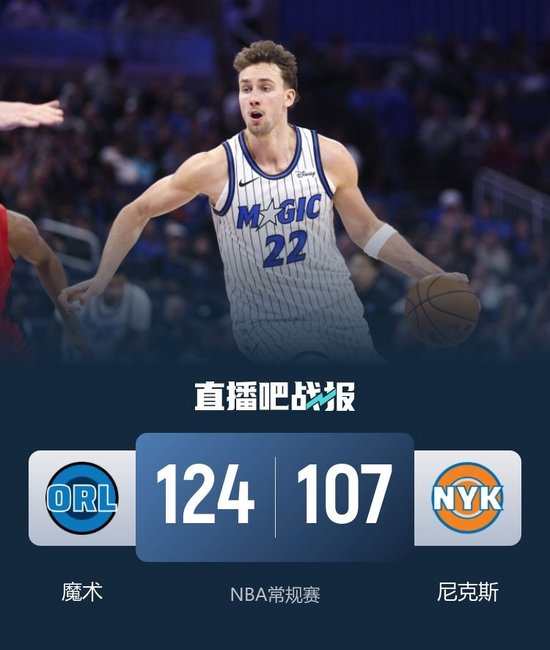 魔术终结尼克斯5连胜 小瓦28+9 班凯罗伤退 布伦森31+6