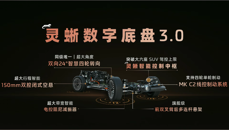 智己LS9上市:32.28万元起,配备业内最大增程电池